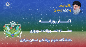 آمار روزانه ستاد تسهیلات نوروزی دانشگاه علوم پزشکی استان مرکزی (پنجشنبه ششم فروردین ماه ۱۴۰۵)