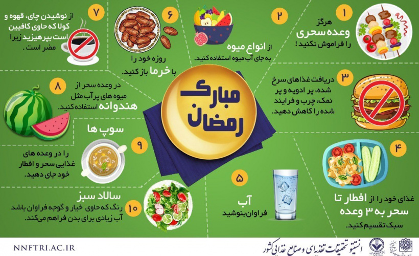 تعادل غذا و مایعات در ماه مبارک رمضان