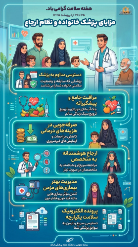 پزشک خانواده و نظام ارجاع